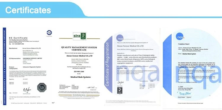 certificates